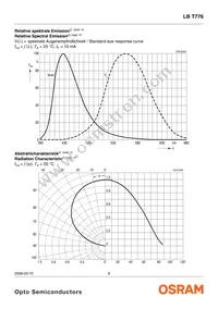 LB T776-J2L2-1-0-10-R18-Z Datasheet Page 6