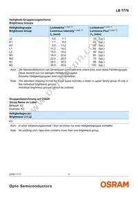 LB T776-K2L2-1-Z Datasheet Page 5