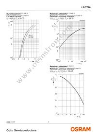 LB T776-K2L2-1-Z Datasheet Page 7