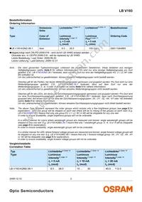 LB V193-K2M2-36-1-Z Datasheet Page 2