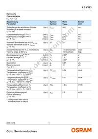 LB V193-K2M2-36-1-Z Datasheet Page 4