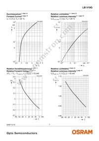 LB V19G-P2R1-35-1 Datasheet Page 7