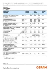 LB W5SM-EYGX-35-0-350-R18-Z Datasheet Page 4