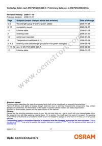 LB W5SM-EYGX-35-0-350-R18-Z Datasheet Page 17