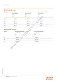 LB W5SM-FZHX-35-0-350-R18-Z Datasheet Page 5