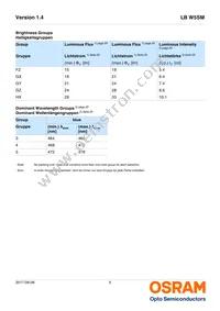LB W5SM-GXGY-35-0-350-R18-Z Datasheet Page 5
