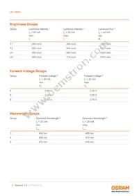 LB Y8SG-T1U2-35-1-Z Datasheet Page 5