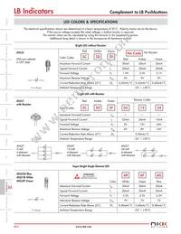 LB03KW01-5F24-JF Datasheet Page 3