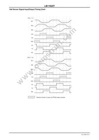 LB11620T-MPB-H Datasheet Page 6