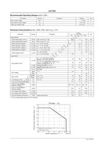 LB11650-E Datasheet Page 2