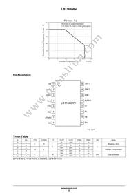 LB11660RV-MPB-H Datasheet Page 5