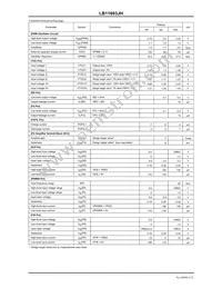 LB11693JH-TLM-E Datasheet Page 3