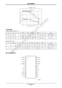 LB11852FV-TLM-H Datasheet Page 5
