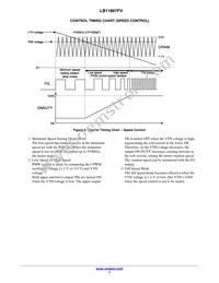 LB11867FV-MPB-H Datasheet Page 7