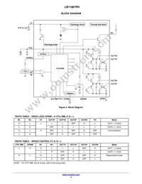 LB11867RV-MPB-H Datasheet Page 4