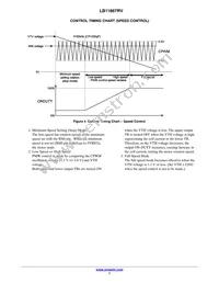 LB11867RV-MPB-H Datasheet Page 7