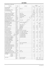 LB11899J-TRM-E Datasheet Page 3