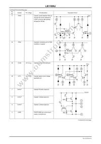 LB11899J-TRM-E Datasheet Page 8