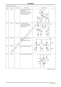 LB11899J-TRM-E Datasheet Page 9