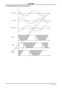 LB11899J-TRM-E Datasheet Page 13