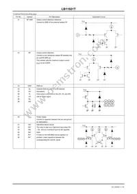 LB11921T-MPB-E Datasheet Page 11