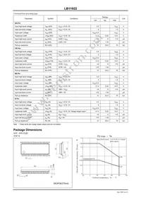 LB11922-TLM-E Datasheet Page 4