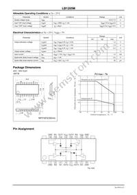 LB1205M-MPB-E Datasheet Page 2