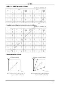 LB1845-E Datasheet Page 7