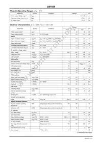 LB1928-E Datasheet Page 2