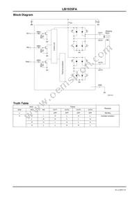 LB1935FA-AH Datasheet Page 3