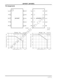 LB1935T-TLM-E Datasheet Page 3