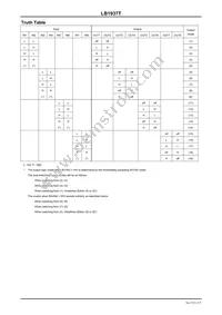 LB1937T-MPB-E Datasheet Page 5