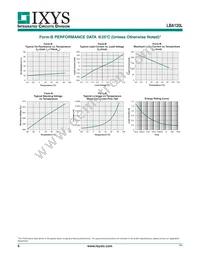 LBA120LS Datasheet Page 6