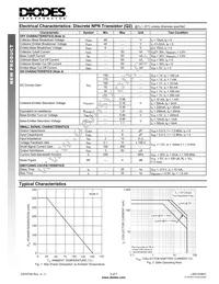 LBN150B01-7 Datasheet Page 3