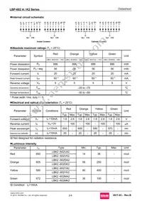 LBP-602YA2 Datasheet Page 2