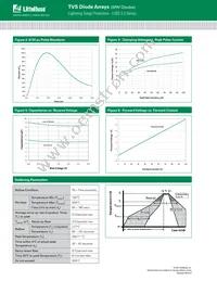 LC03-3.3BTG Datasheet Page 3