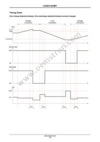 LC05112C01MTTTG Datasheet Page 12