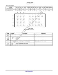 LC05732A03RATBG Datasheet Page 5