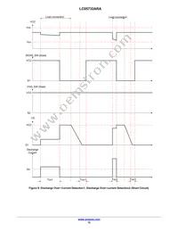 LC05732A03RATBG Datasheet Page 12