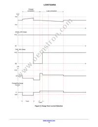 LC05732A03RATBG Datasheet Page 13