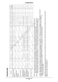 LC450210PCH-T3 Datasheet Page 13