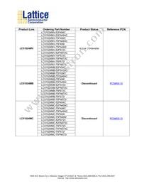 LC5512MC-75Q208C Datasheet Page 4