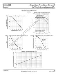 LC5549LF Datasheet Page 6