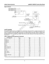 LC5768VG-75F484I Datasheet Page 8