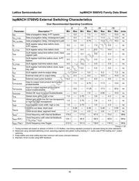 LC5768VG-75F484I Datasheet Page 16