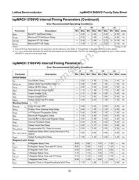 LC5768VG-75F484I Datasheet Page 20