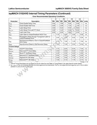 LC5768VG-75F484I Datasheet Page 21