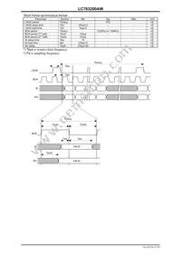 LC703200AW-8C99-H Datasheet Page 12