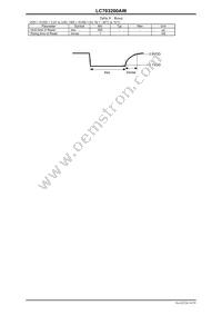 LC703200AW-8C99-H Datasheet Page 16