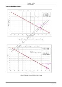 LC709201F02RD-TE-L-H Datasheet Page 7
